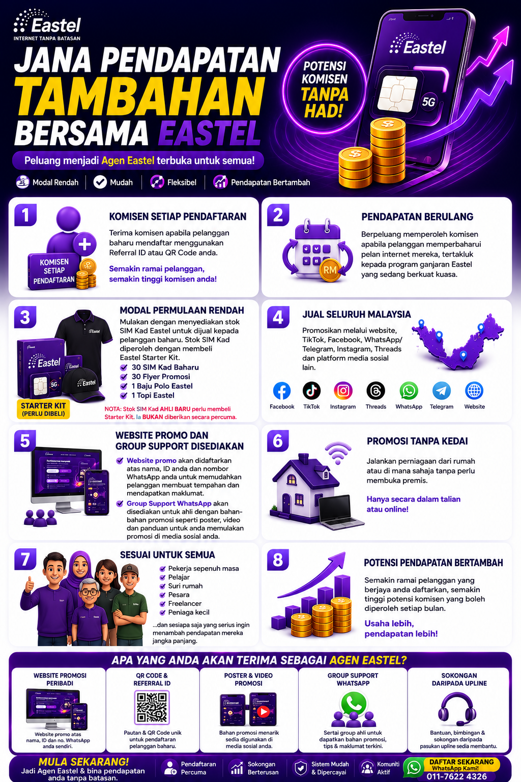 peluang jana pendapatan bersama eastel