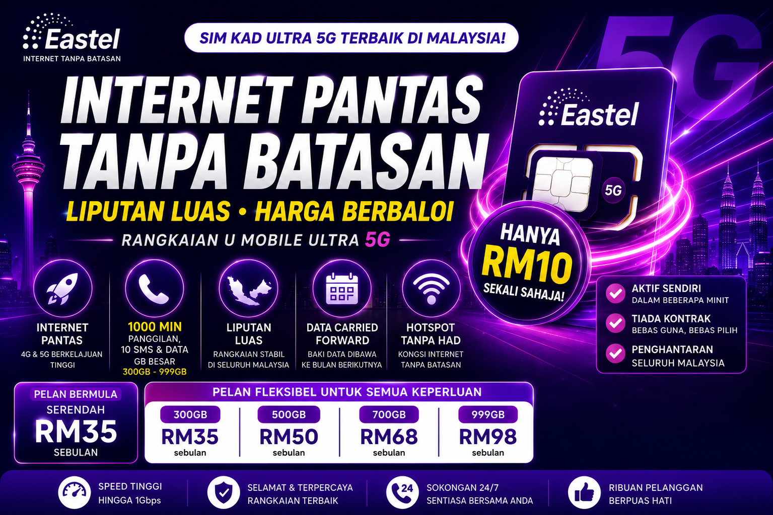 sim kad eastel hanya rm10